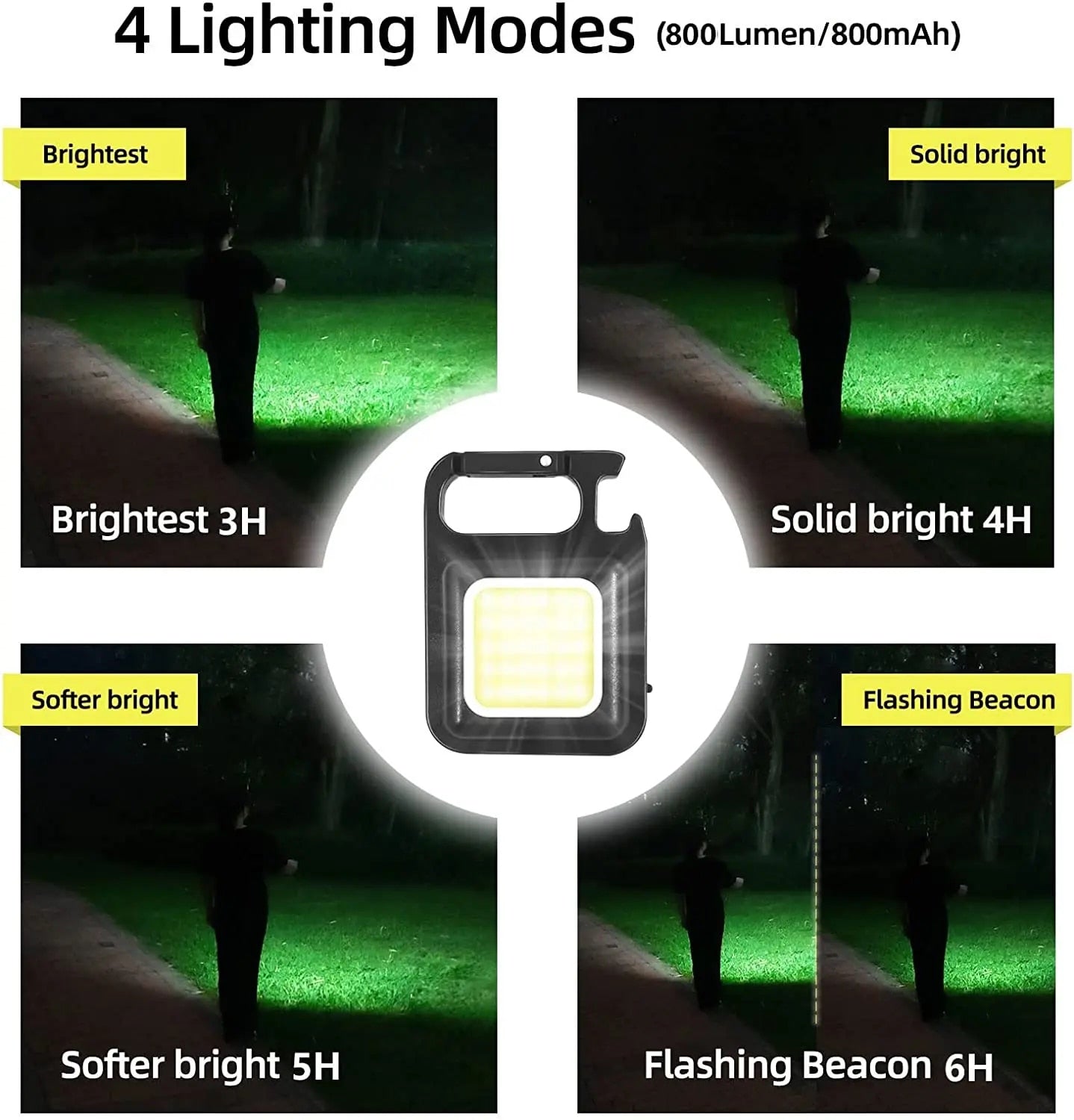 qO2hCOB-Keychain-Flashlight-1000Lumens-Bright-Rechargeable-Portable-Pocket-Flashlight-3-Light-Modes-Light-with-Folding-Brack.jpg