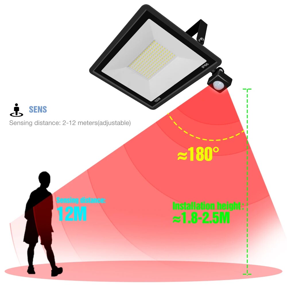 FuO0220VFloodLightLEDStreetLampReflectorLedSpotlightWithPIRMotionSensorWallLampWaterp