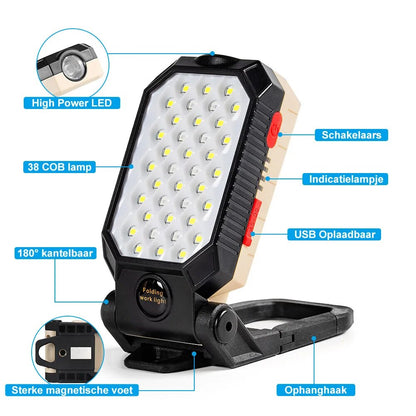MV96COB-Work-Light-Portable-LED-Flashlight-Adjustable-USB-Rechargeable-Waterproof-Camping-Lantern-Magnet-Design-With-Power.jpg