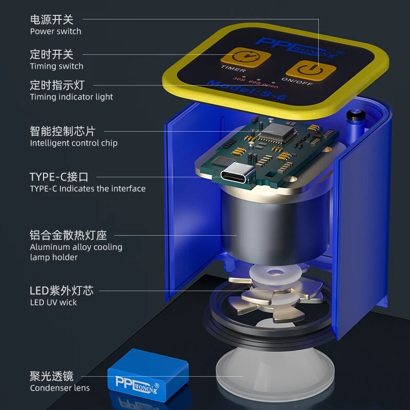 Vh0ZPPD-Intelligent-High-Power-UV-Glue-Fast-Curing-Lamp-Green-Oil-Shadowless-Glue-Curing-Light-With.jpg