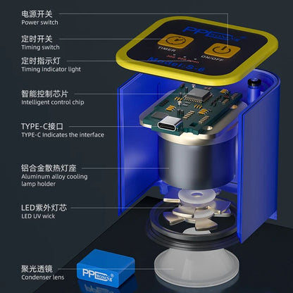 Vh0ZPPD-Intelligent-High-Power-UV-Glue-Fast-Curing-Lamp-Green-Oil-Shadowless-Glue-Curing-Light-With.jpg