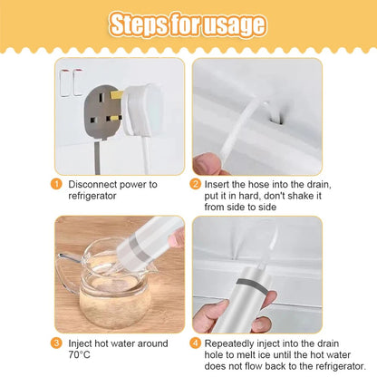 NRUM5Pcs-Set-Refrigerator-Drain-Hole-Dredging-Tool-Clean-Brush-Dredging-Hole-Clog-Syringe-Hose-Cleaning-Water.jpg