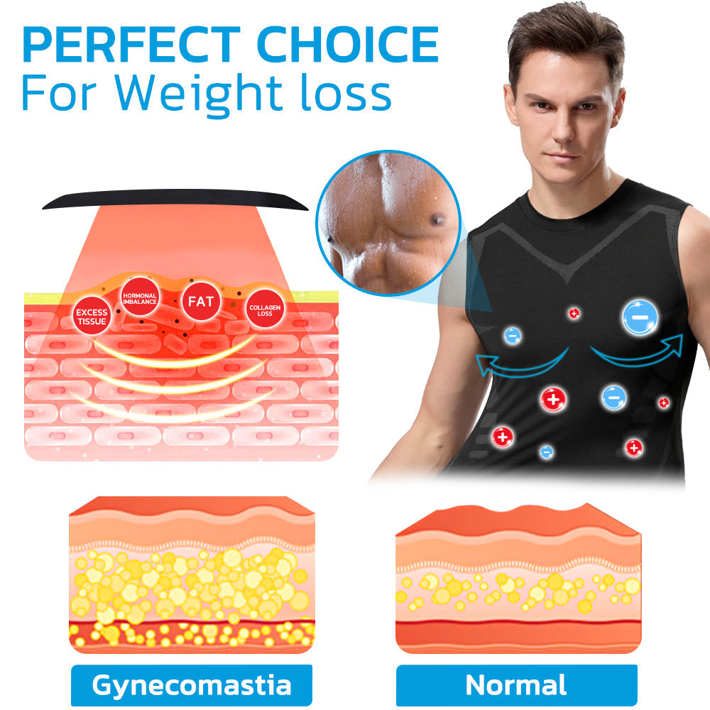 Comfortable Fitness Apparel for Active Men