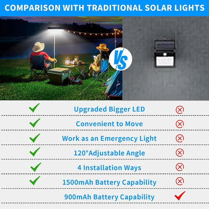 Clip On Solar Motion Lights Outdoor Waterproof5