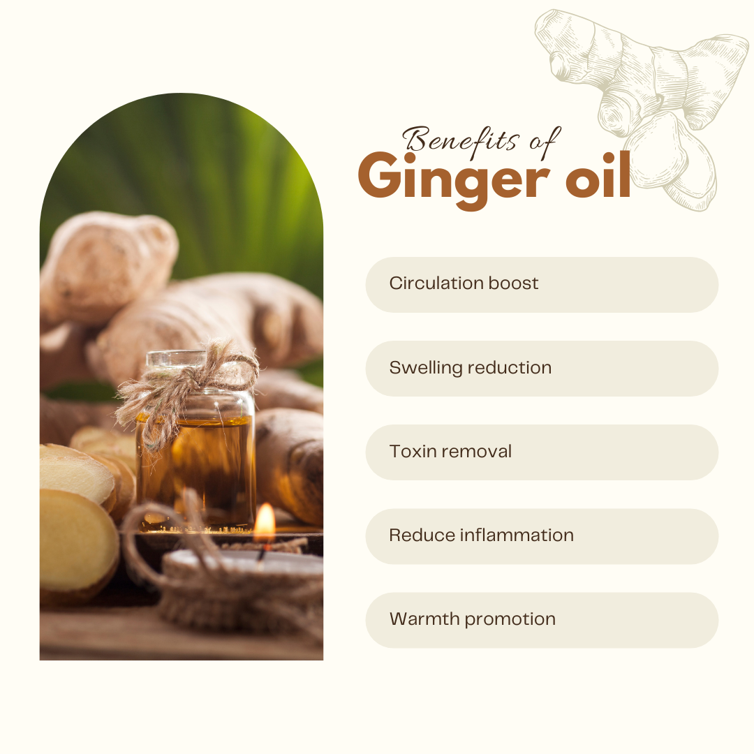 Natural essential oil for lymphatic system