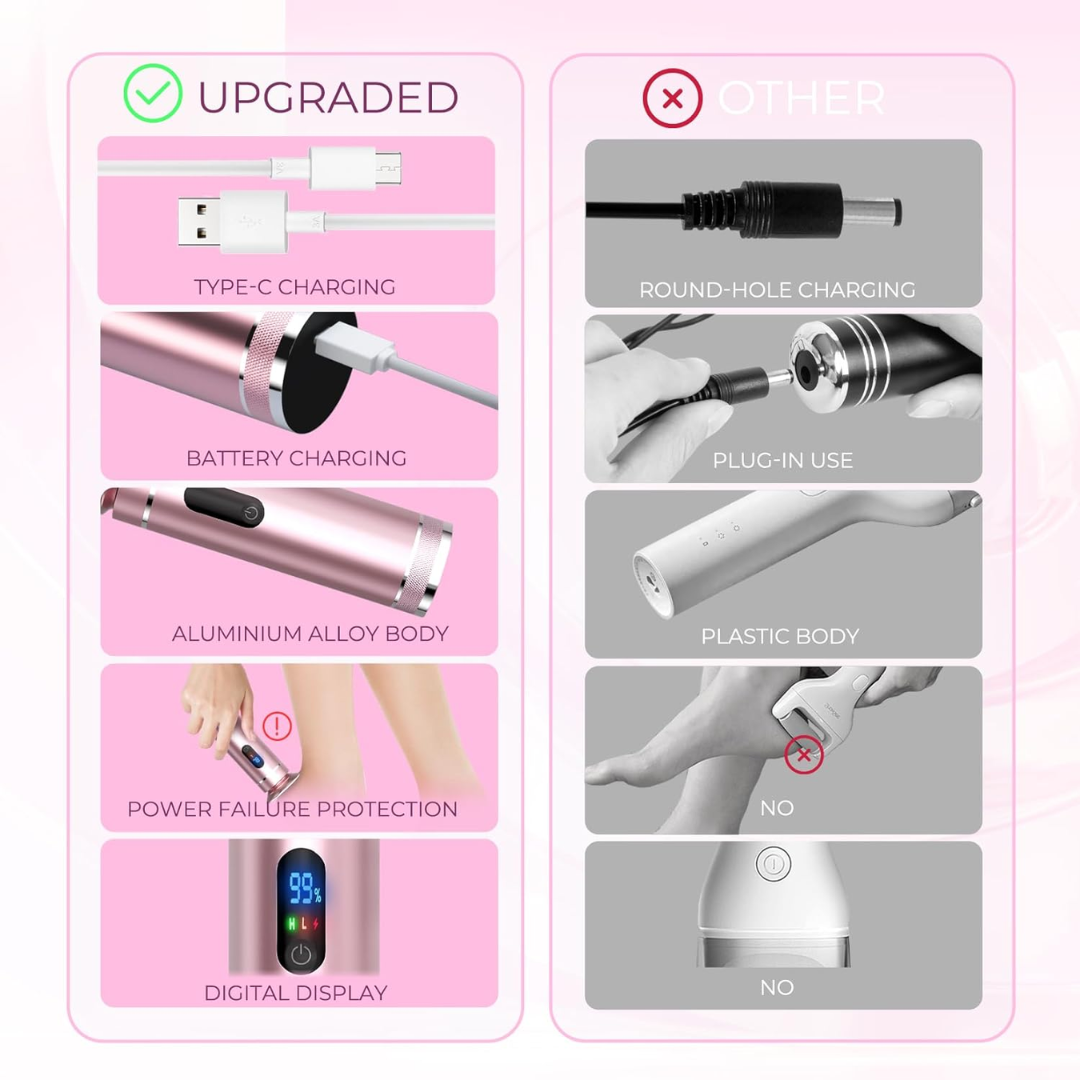 Electric Foot File