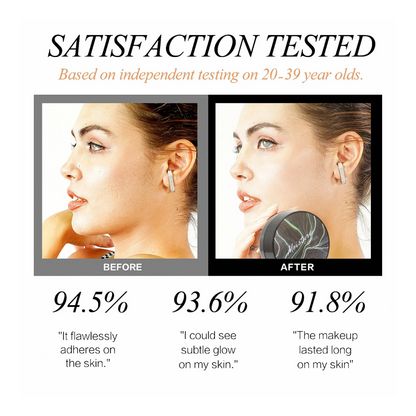Satisfactiontested.png