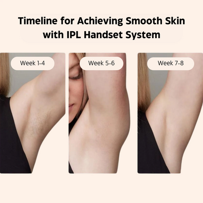 IPL Laser Hair Removal Handset System  Painless And Safe For All Skin Types Perfect For Home Use 4