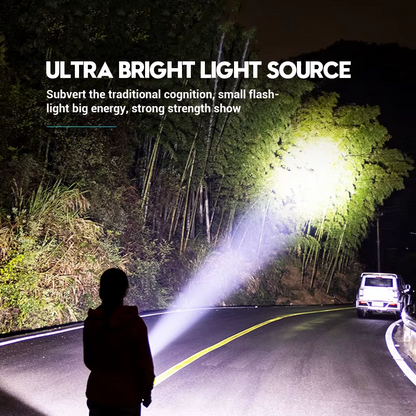 Super Bright Mini Flashlight for Camping and Hiking