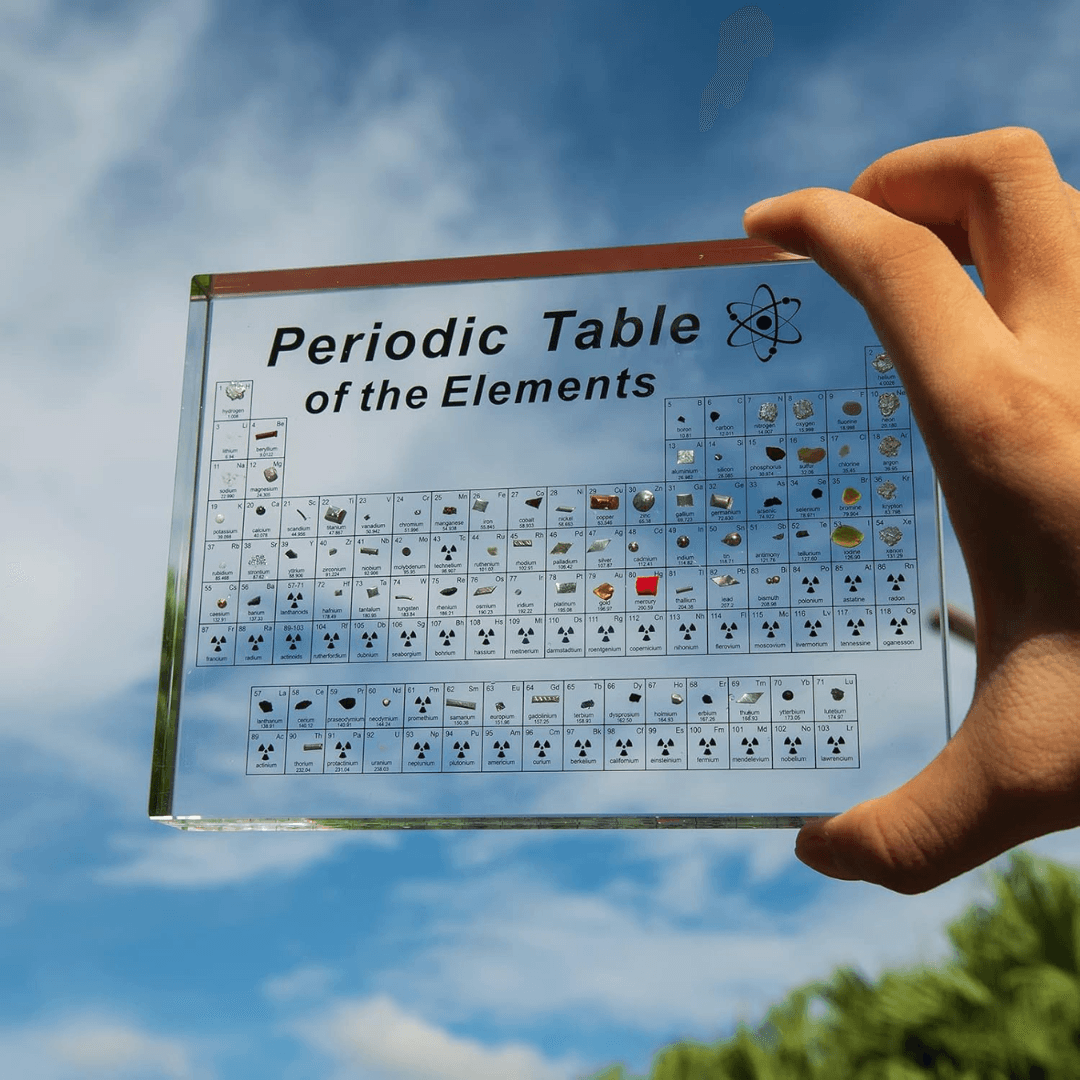 Periodic Table With Elements LED Night Light Table Lamp 4