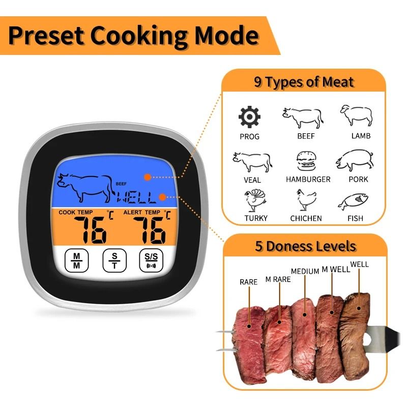 Meat thermometer for steaks and BBQ