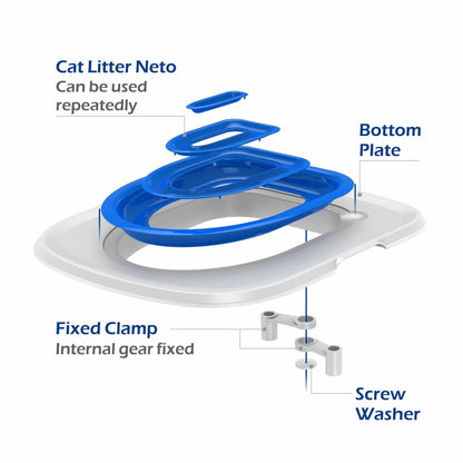 Reusable Cat Toilet Training Kit  Easy SelfCleaning System 3