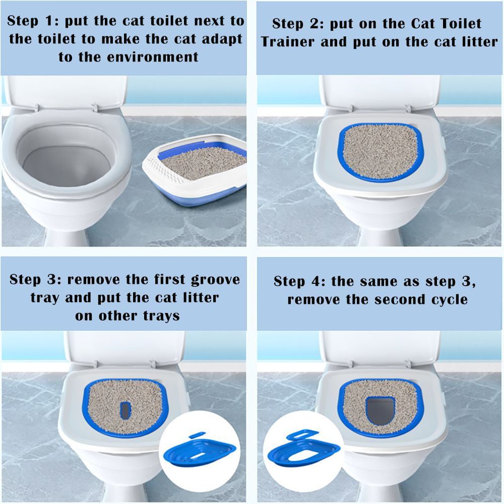 Reusable Cat Toilet Training Kit  Easy SelfCleaning System 2