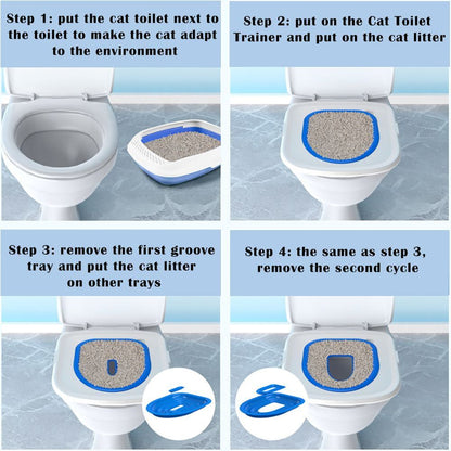 Reusable Cat Toilet Training Kit  Easy SelfCleaning System 2