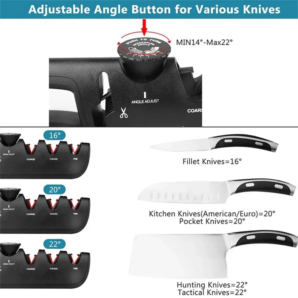 Durable Whetstone Sharpener for Kitchen Knives
