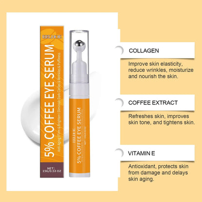 Top Rated Under Eyes Skin Care