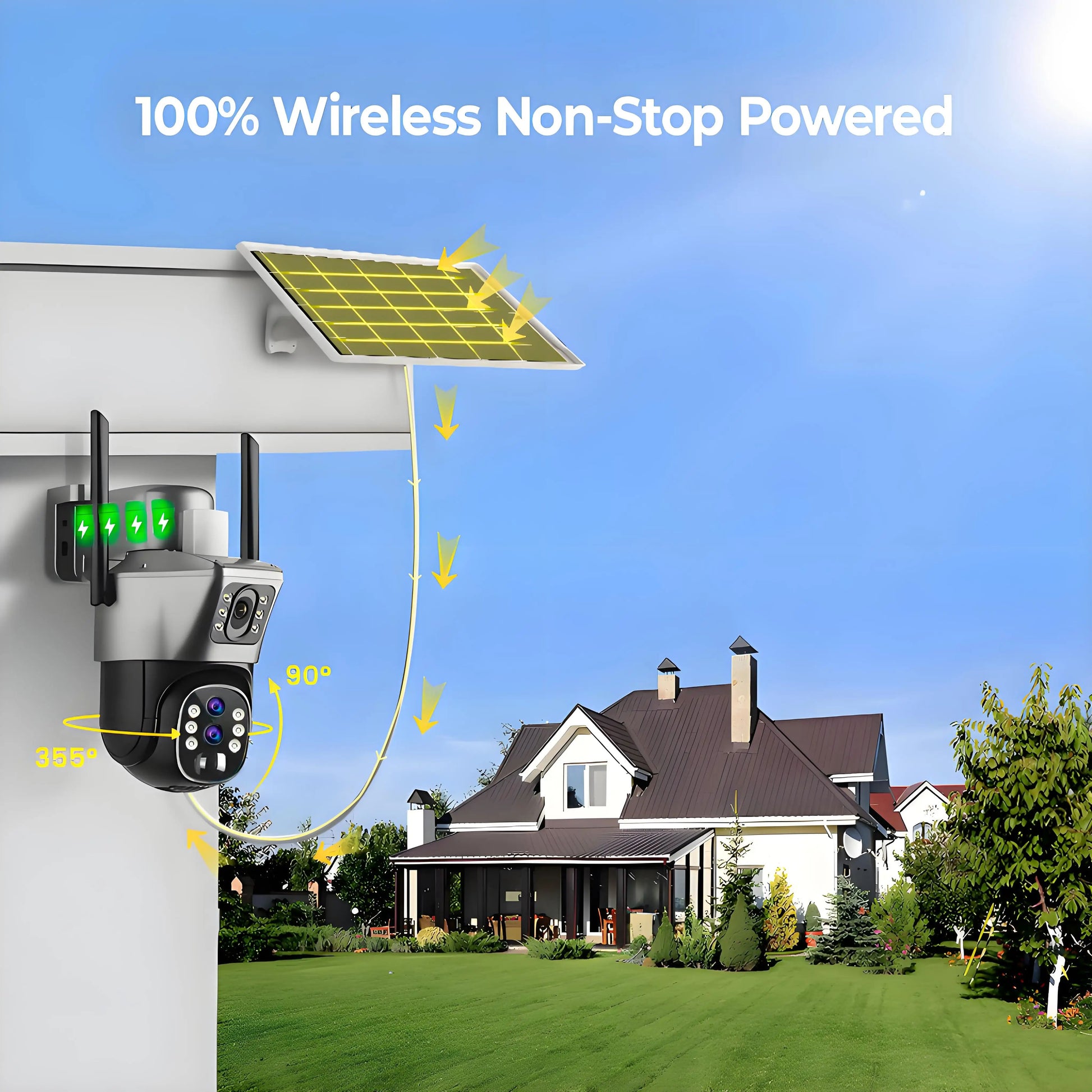 Surveillance Camera 4G  2