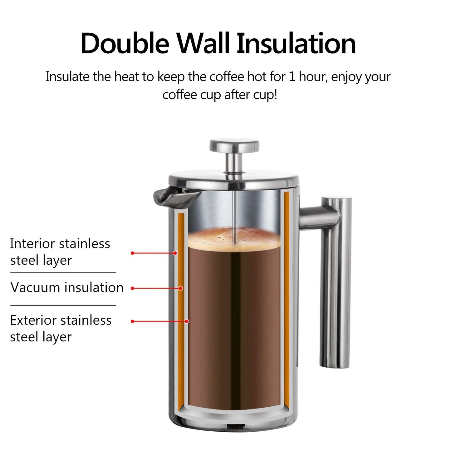 HighQuality Coffee Maker Pot