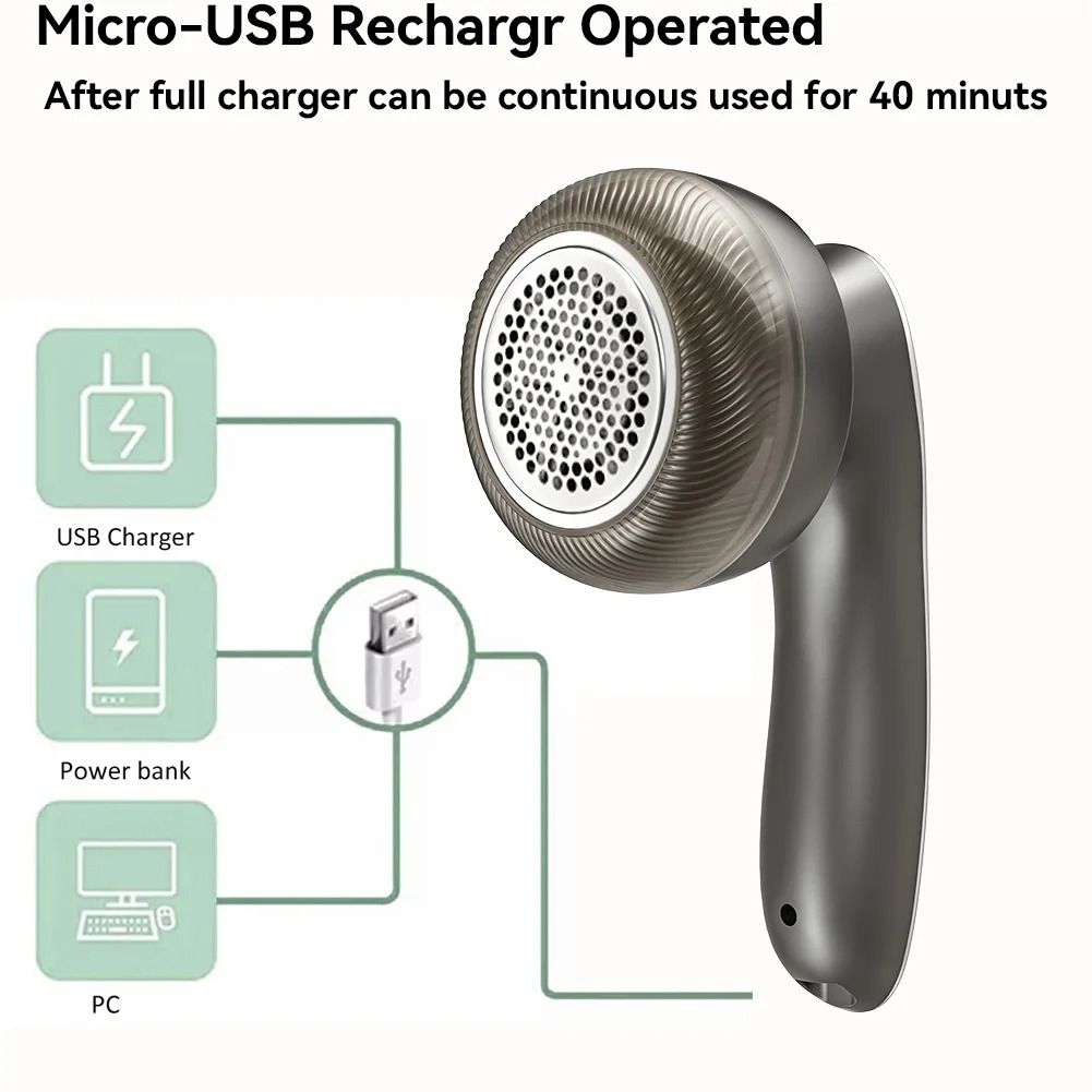 Premium Lint Remover for Home  Travel