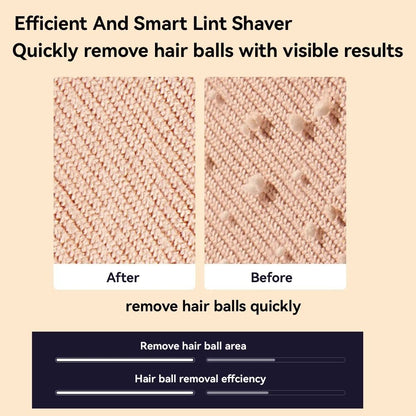 USB Rechargeable Lint Shaver