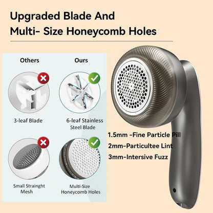 Cordless Lint Remover for Clothes