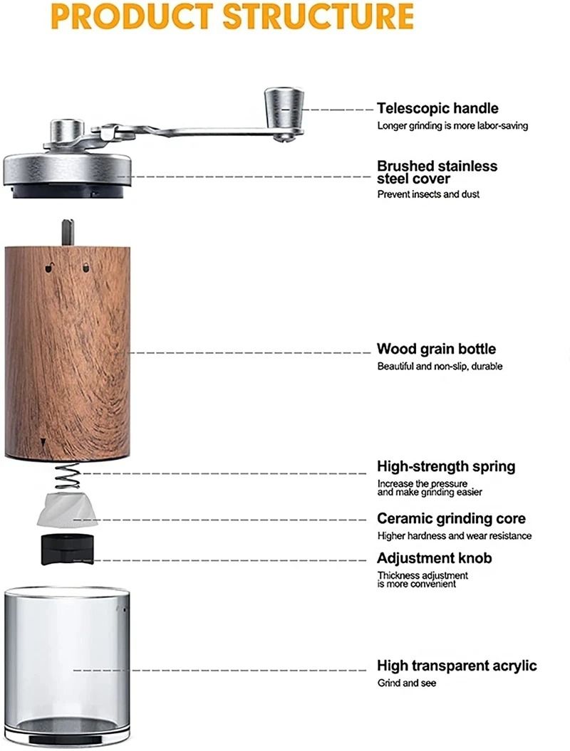 Adjustable Ceramic Burr Coffee Grinder