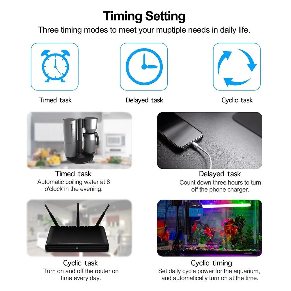 Smart Plug WiFi Socket Energy Monitoring Voice Control and Remote Access for Smart Homes
