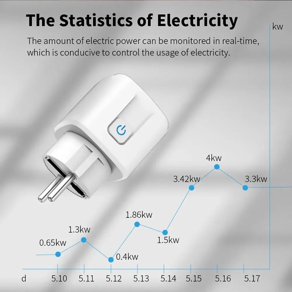 Smart Plug WiFi Socket Energy Monitoring Voice Control and Remote Access for Smart Homes