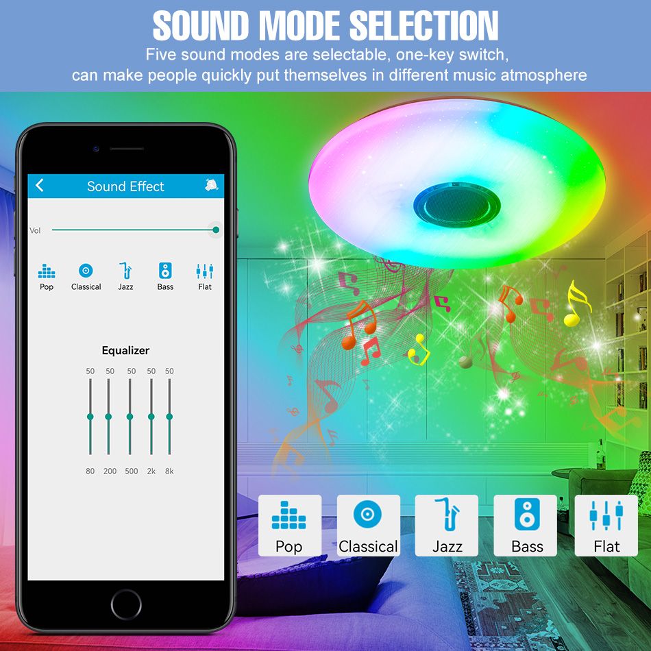 Smart RGB LED Ceiling Light with Bluetooth Speaker  Remote