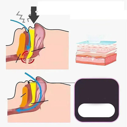 Sleep Snoring Stopper Health Patches AntiSnoring Mouth Tape For Improved Nasal Breathing  Nighttime 6