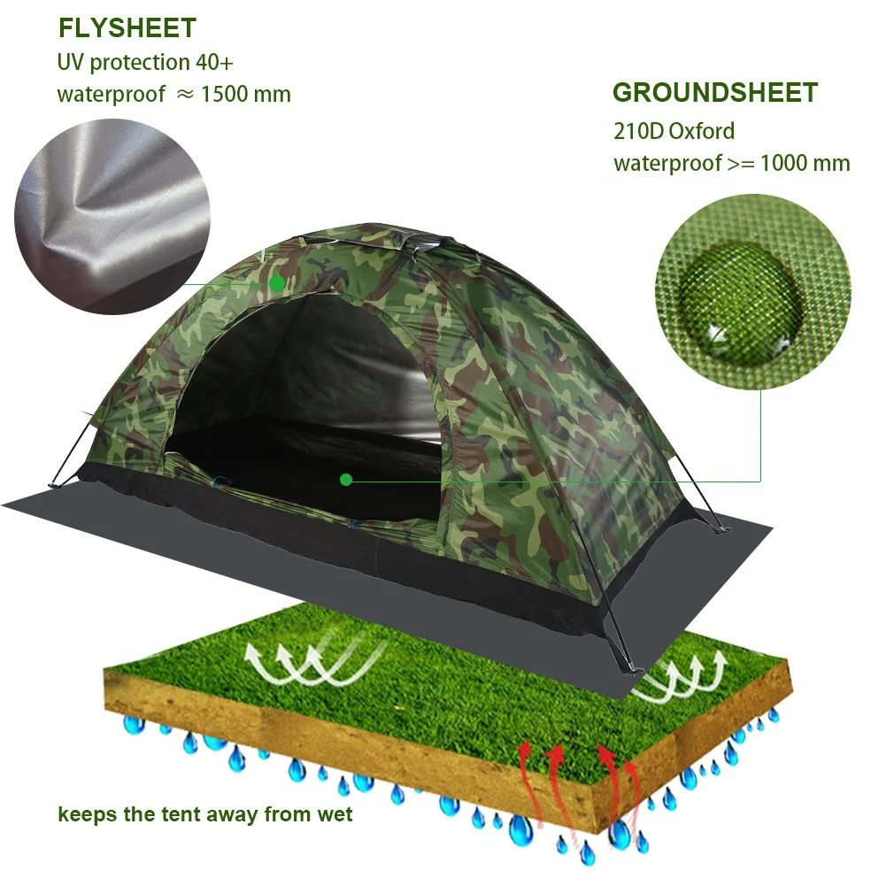 Camouflage UV Waterproof Tent For Camping  Hiking Lightweight  Durable Outdoor Tent 6
