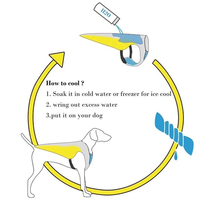 Adjustable Pet Swimming Life Jacket Super Buoyancy Reflective Dog Safety Vest For Water Adventures 5