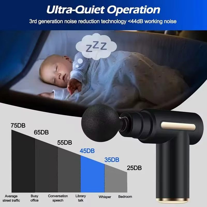 Professional Grade Fascia Gun Muscle Relaxation Massager HighSpeed Electric Vibration Massage Gun F 1