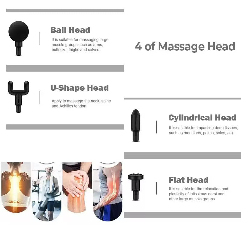 Professional Grade Fascia Gun Muscle Relaxation Massager HighSpeed Electric Vibration Massage Gun F 3