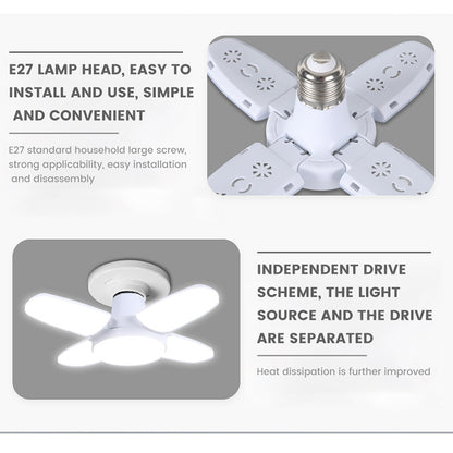 Fan Foldable LED Bulb EnergySaving Deformation Ceiling Light For Home Garage  Warehouse 1