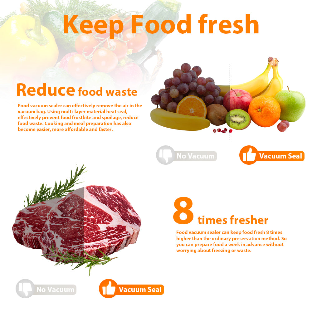 Compact Household Vacuum Sealer For Food Advanced Packaging Machine For Freshness  Flavor 3
