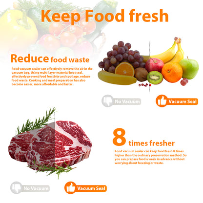 Compact Household Vacuum Sealer For Food Advanced Packaging Machine For Freshness  Flavor 3