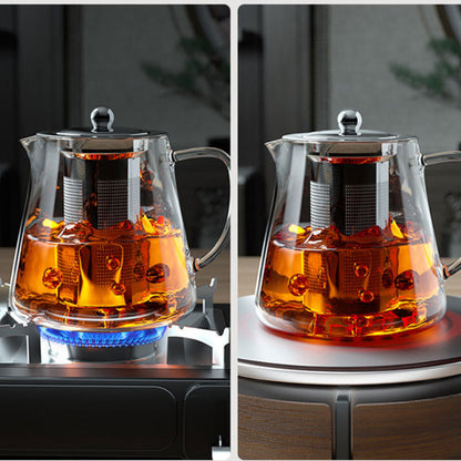 Best Heat Resistant Glass Teapot