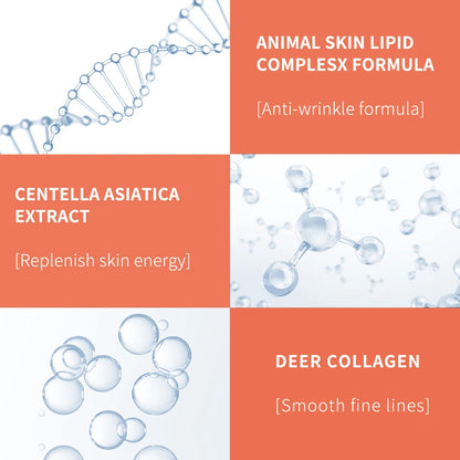Hydrating Eye Cream With Peptide CollagenAntiWrinkle Treatment For Dark Circles And Puffiness 4