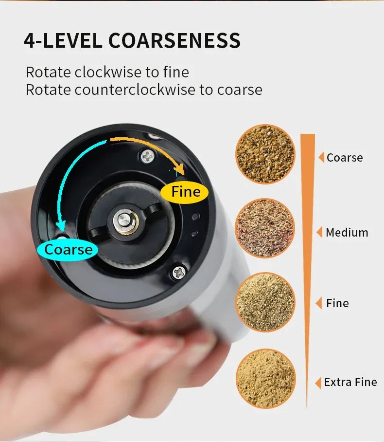 Premium Electric Grinder for Salt & Pepper
