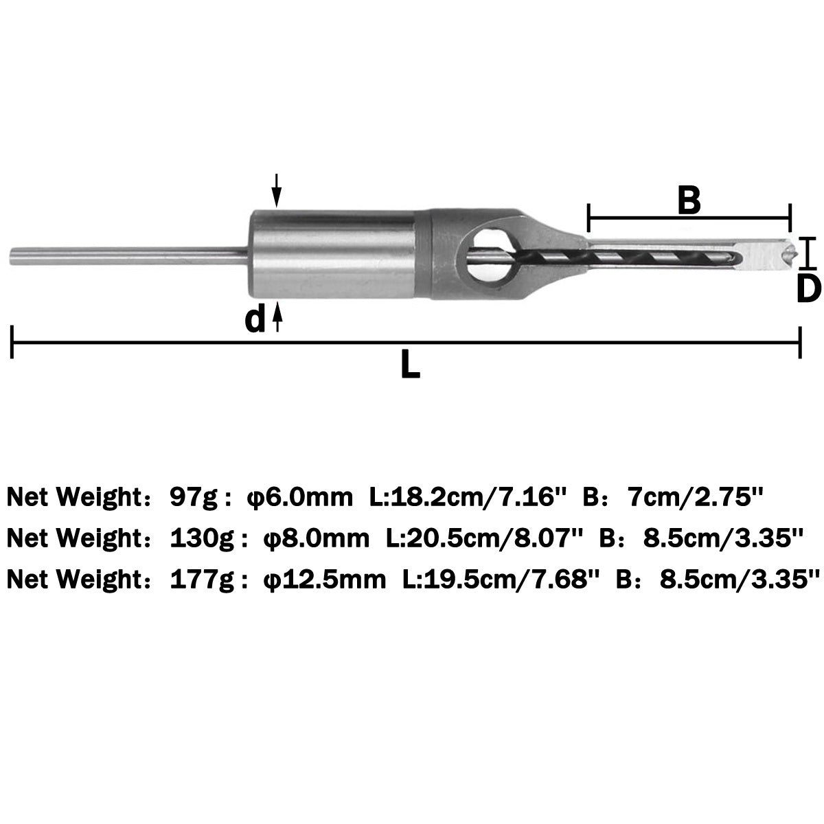 HSS Square Hole Drill Set 6-16mm - Woodworking Auger & Mortising Chisel Kit for DIY Furniture Making & Carpentry