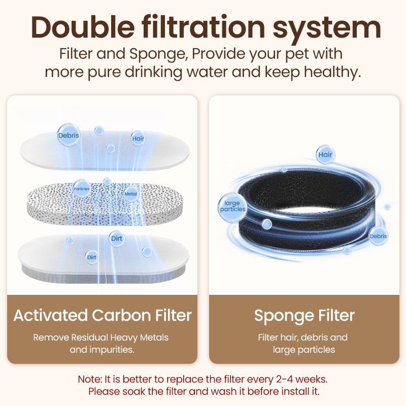 Stainless Steel Pet Drinking Fountain Automatic Cat Water Fountain For Healthy Hydration 4
