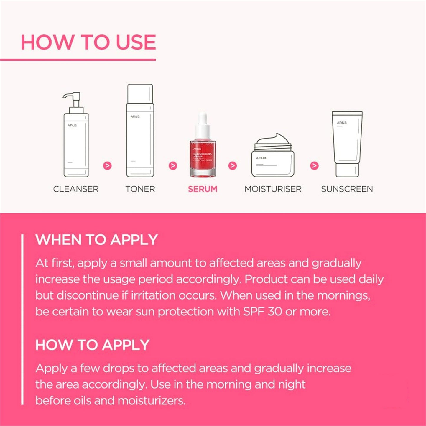 Anua Dark Correcting Essence For PostAcne Marks  Hyperpigmentation 3