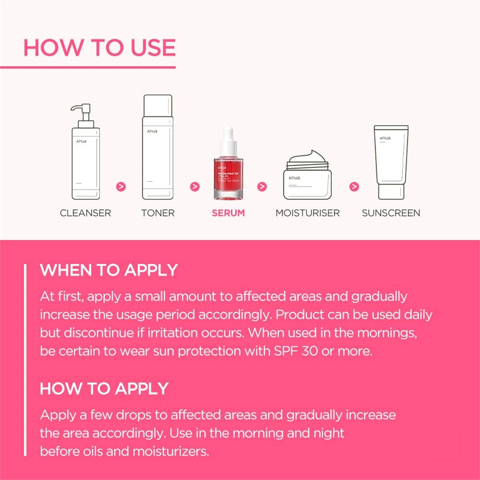 Anua Dark Correcting Essence For PostAcne Marks  Hyperpigmentation 3