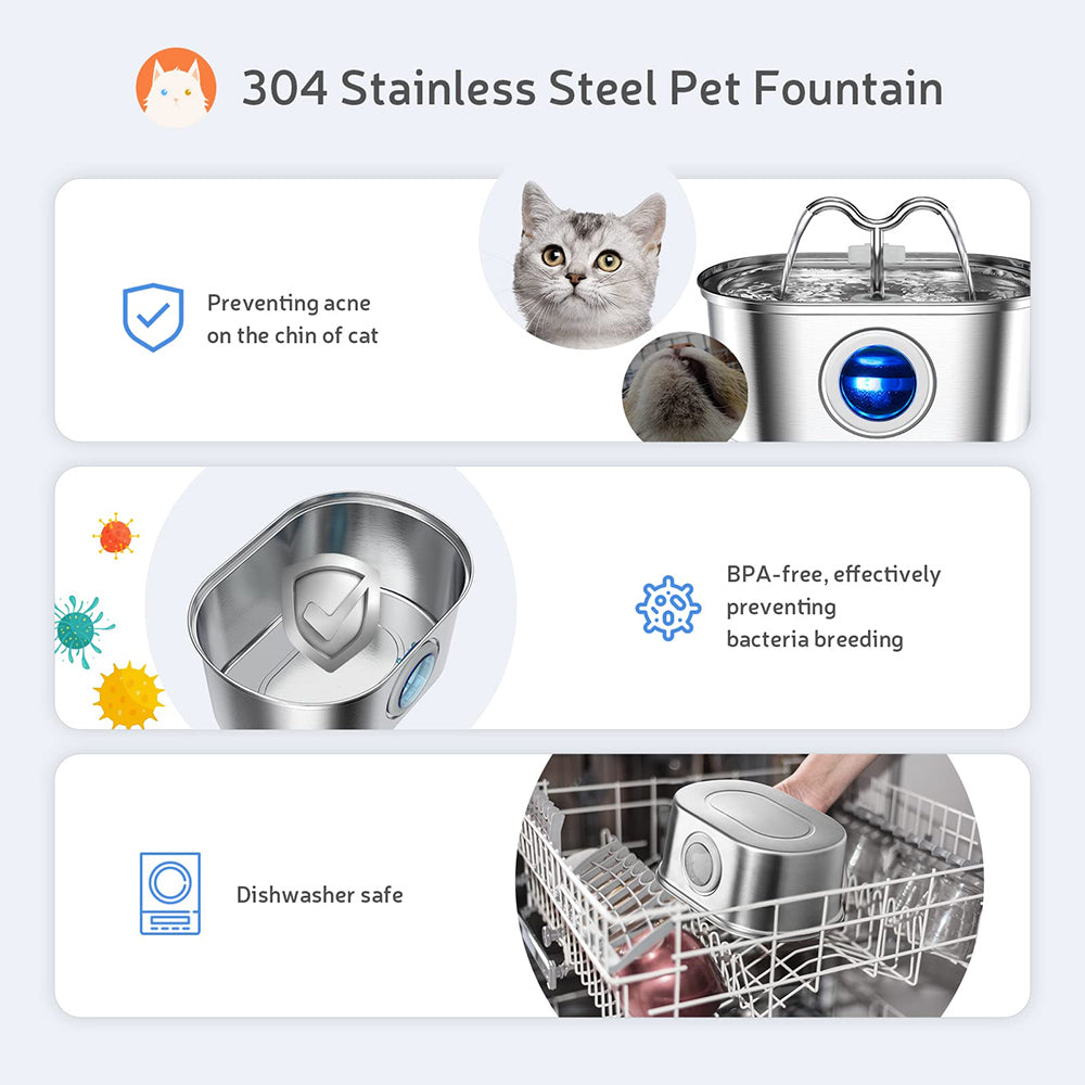 Cat Water Stainless Steel Fountain With LED Light  Silent Pump Automatic Pet Drinking Dispenser For 2
