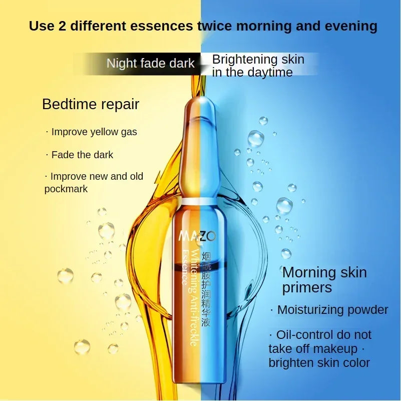 Moisturizing Essence AntiWrinkle Serum For Pore Minimizing  Acne Treatment 2