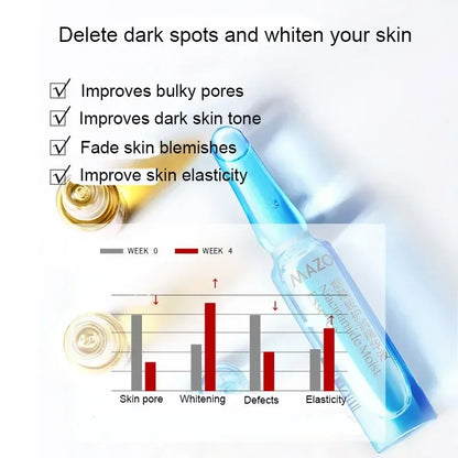 Moisturizing Essence AntiWrinkle Serum For Pore Minimizing  Acne Treatment 3