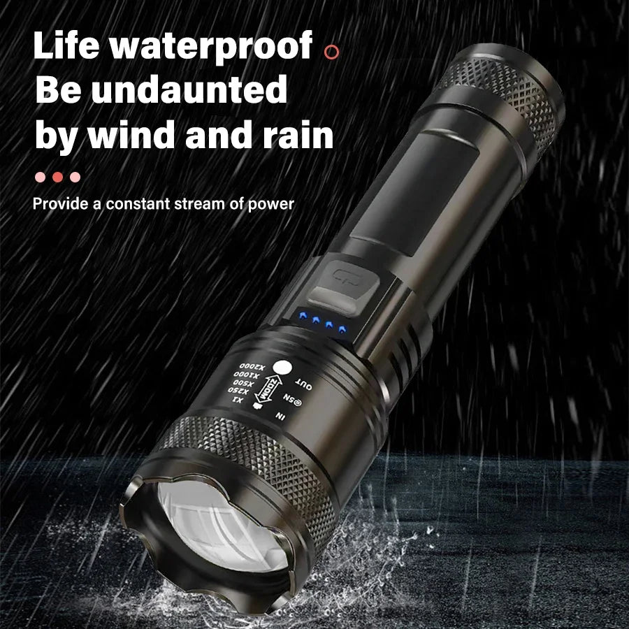 Ultra Bright 2000LM LED Flashlight Zoomable USB Charging Waterproof Tactical Light for Outdoor Ca