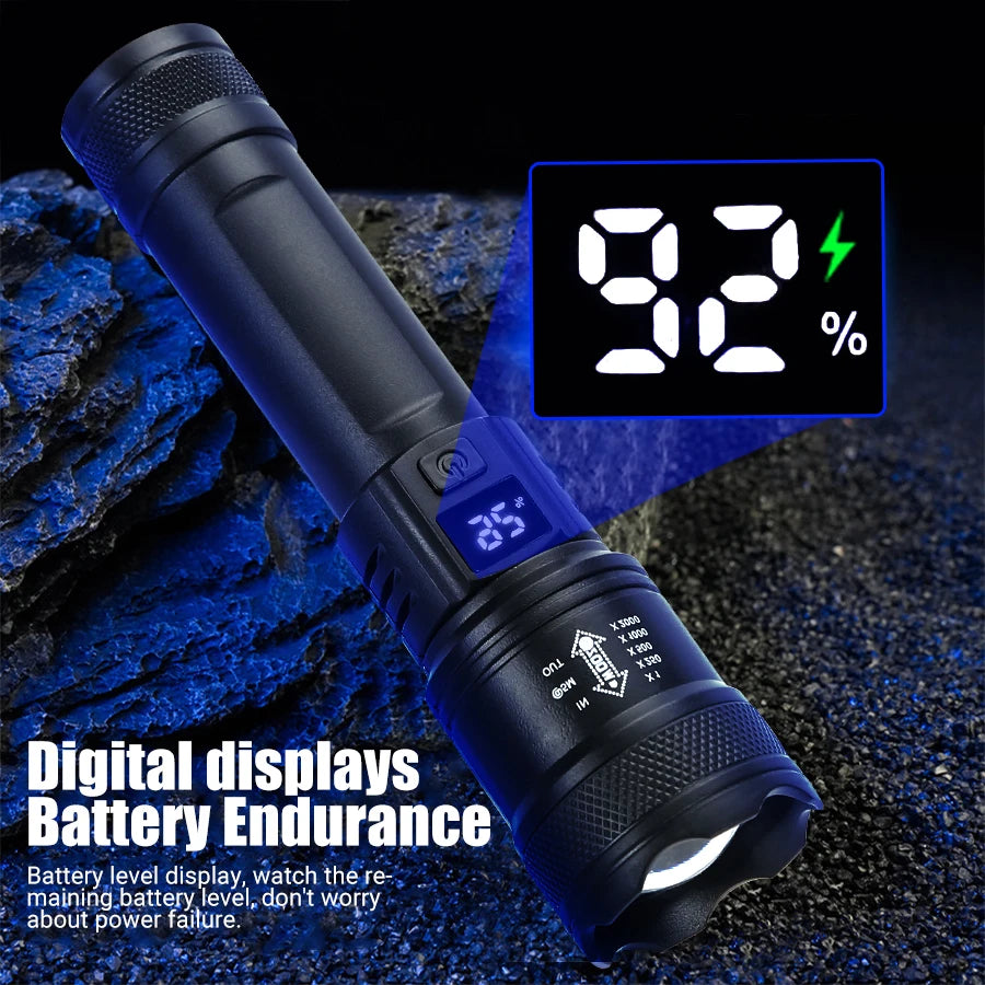 Strong Zoomable LED Flashlight, 2000LM Waterproof Tactical Lantern for Outdoor, Survival, Hiking & Emergency Use