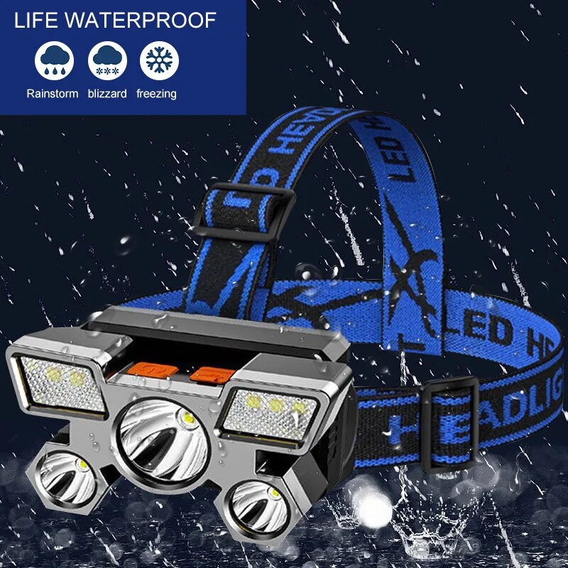 Rechargeable Head Flashlight High-Lumen LED Headlamp for Hiking, Fishing & Outdoor Adventures